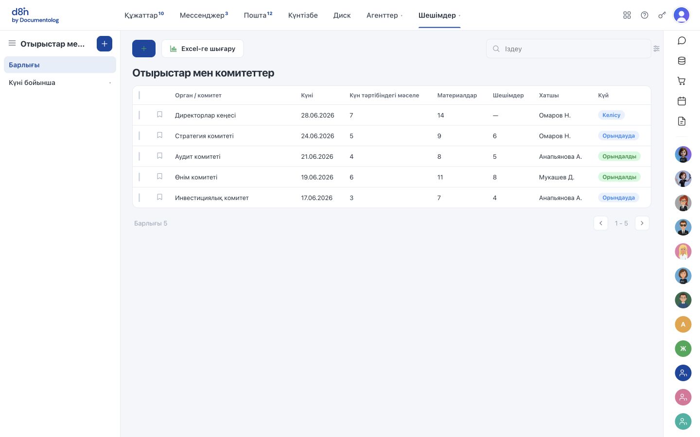 Алқалы органдар отырыстары — d8n.ai жүйесіндегі шешім интерфейсі
