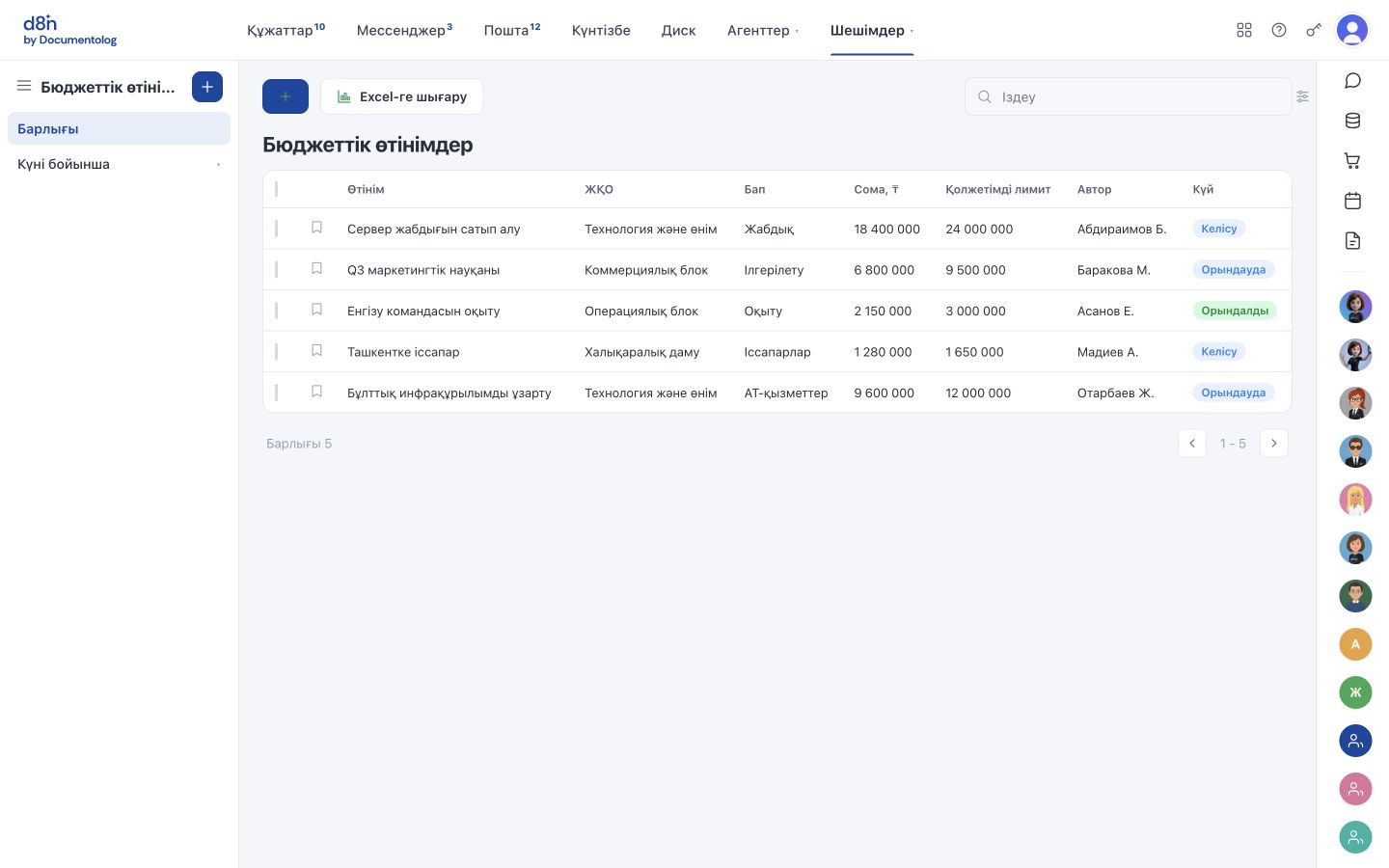 Бюджеттеу — d8n.ai жүйесіндегі шешім интерфейсі