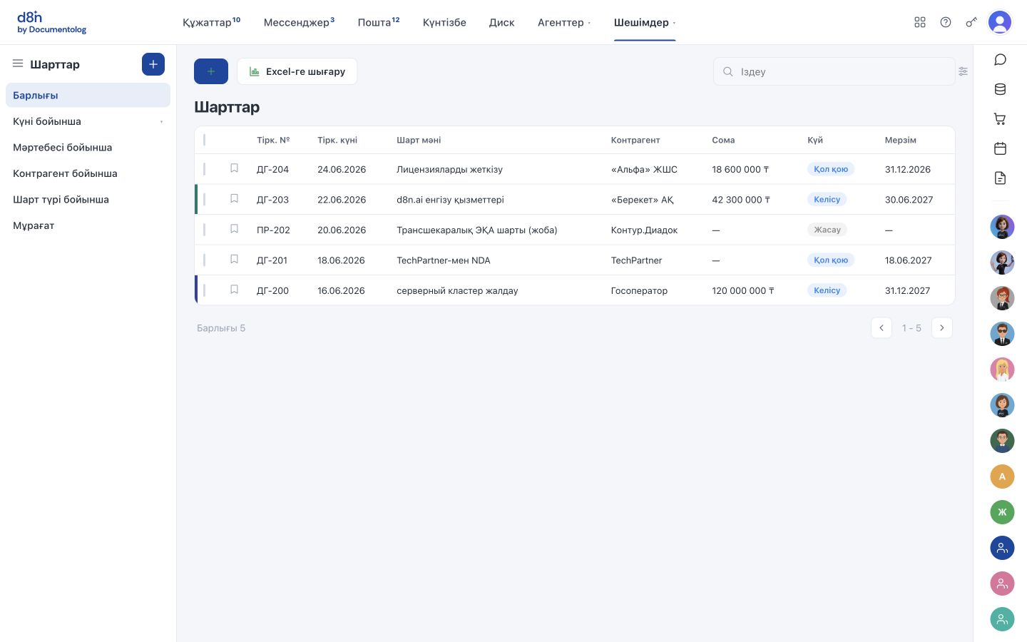 Қаржылық құжат айналымы — d8n.ai жүйесіндегі шешім интерфейсі